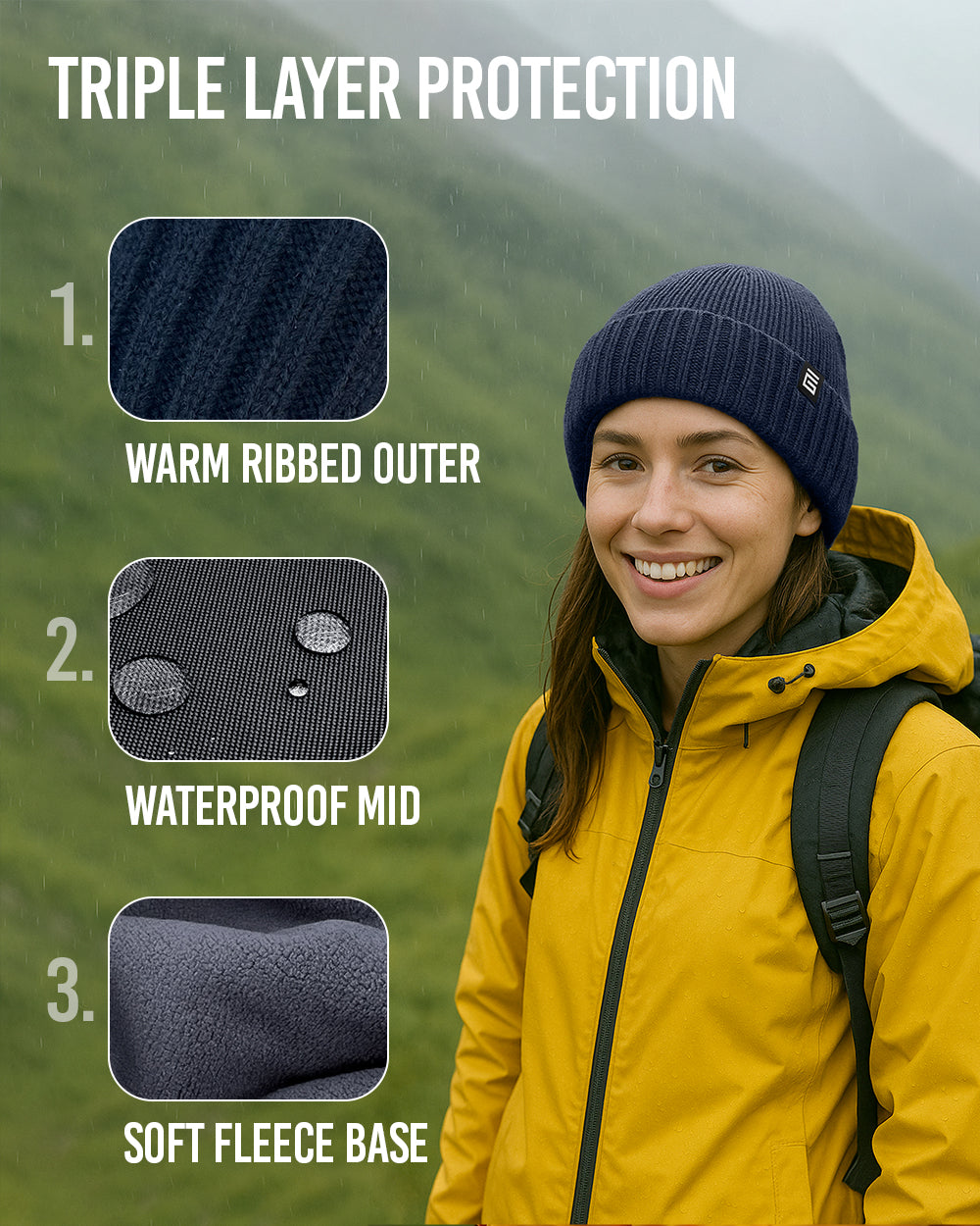 Waterproof Beanie Hat - Navy